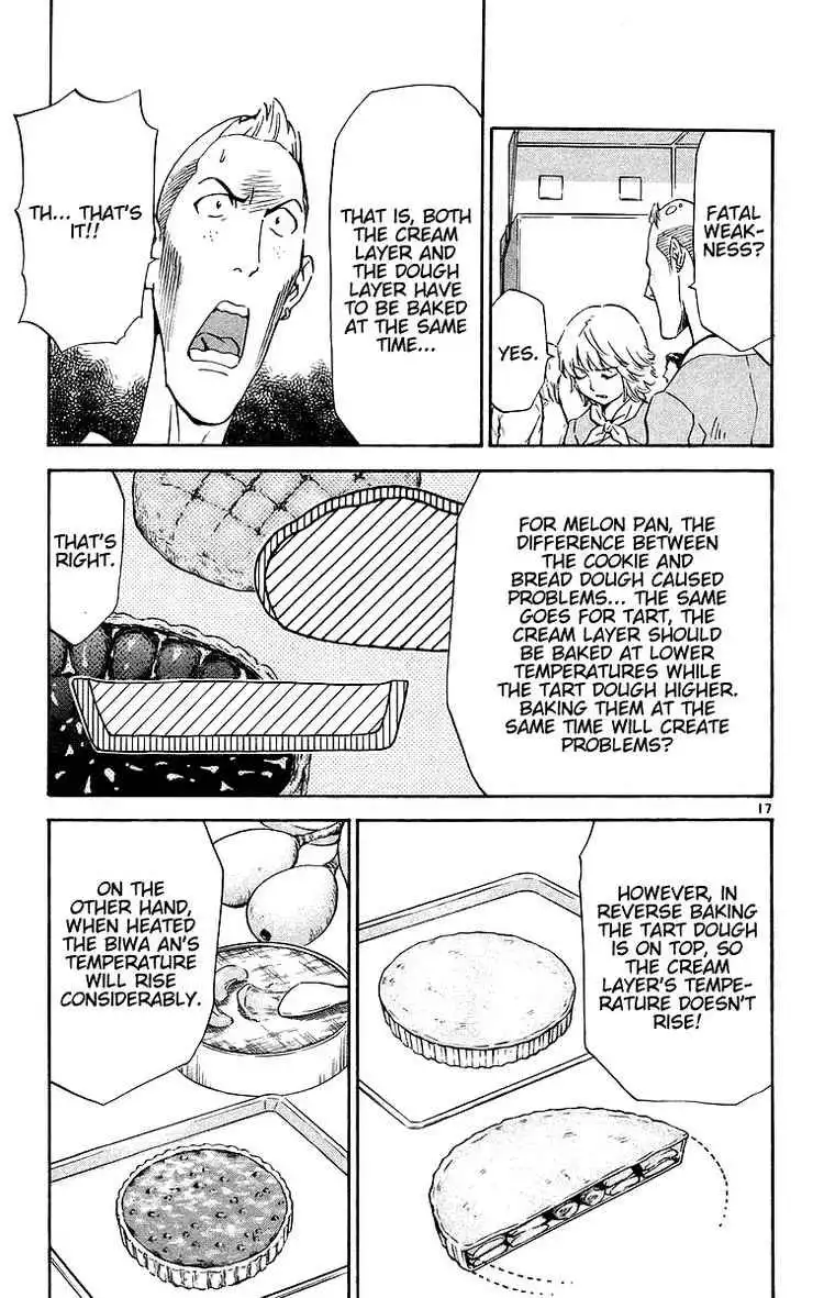 Yakitate Japan Chapter 201 17